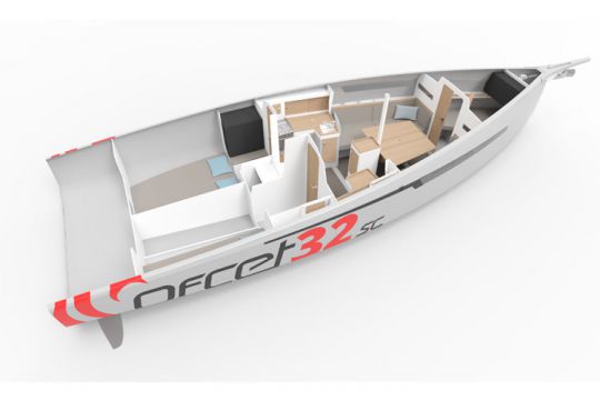 Ofcet 32 SC