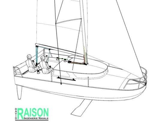 IDBmarine Mojito 650