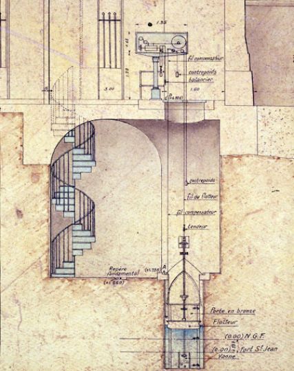 Fonctionnement du marégraphe de Marseille