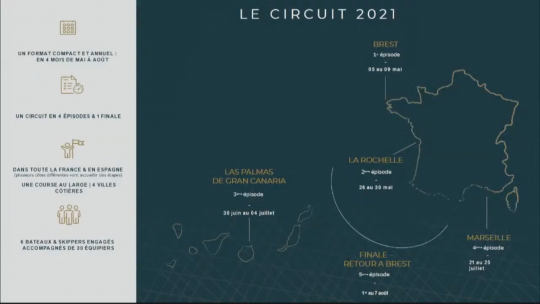 Le parcours du circuit Pro Sailing Tour