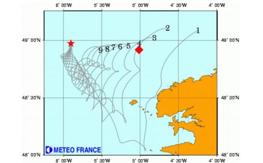 Simulation de la dérive d'un conteneur avec calcul de son taux d'immersion