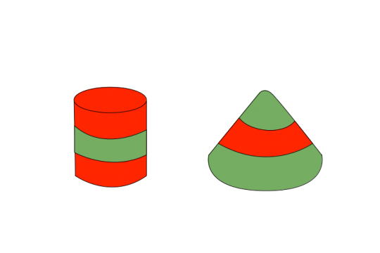 Chenal préféré à tribord (bouée cylindrique) et à bâbord (bouée conique)