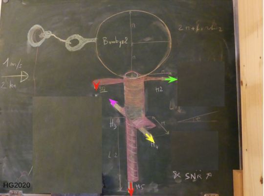 La position des hydrophones des bouées