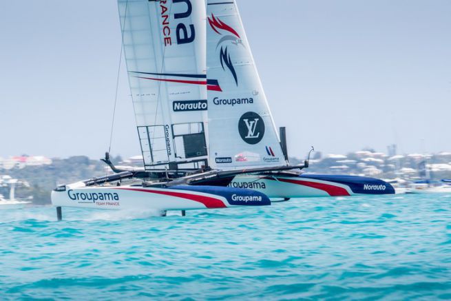 Groupama-Team Frankreich