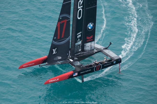 Oracle Team USA, Gewinner der America's-Cup-Qualifikation