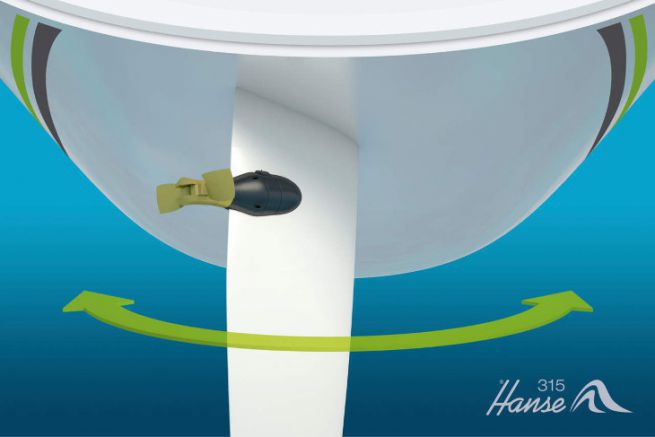 Hanse E-Motion Ruder