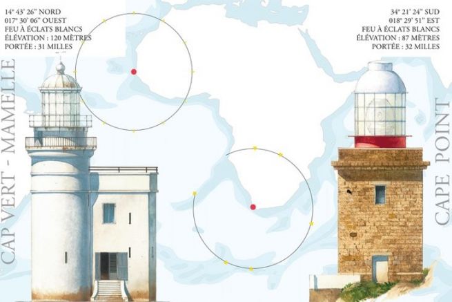 Von Kap Verde bis zum Kap der Guten Hoffnung, 2 wichtige Kaps fr den Vende Globe