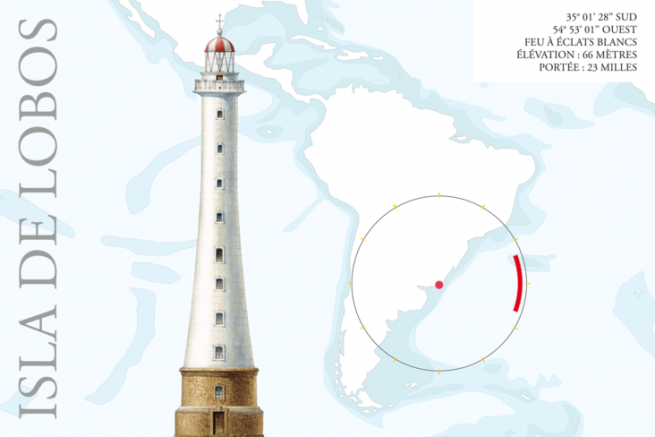 Isla de Lobos - ein Leuchtturm an der Grenze zwischen Uruguay und Argentinien
