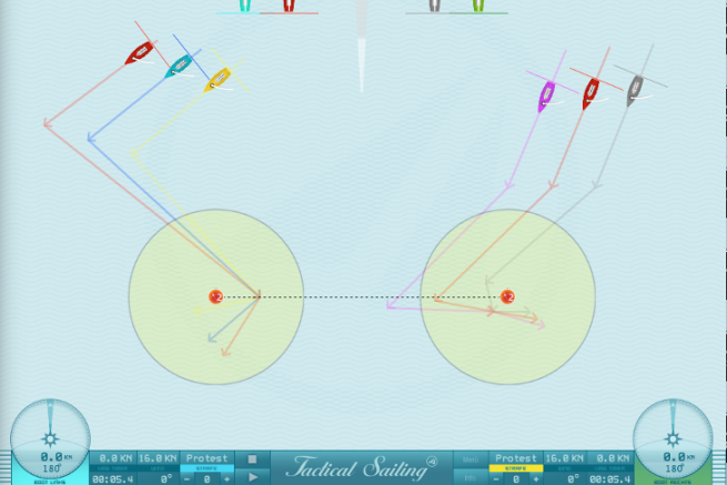 Simulation der Trpassage nach Luv bei Tactical Sailing