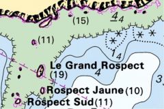 Die Land-See-Grenze verstehen und ihre Ntzlichkeit fr Sportbootfahrer
