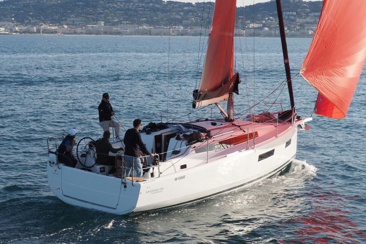 Preisgestaltung: Die Jeanneau Sun Odyssey 350 im Vergleich mit der Konkurrenz